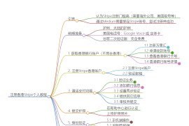 国内如何注册香港Stripe个人账户（可全球收款，2025年最新教程）